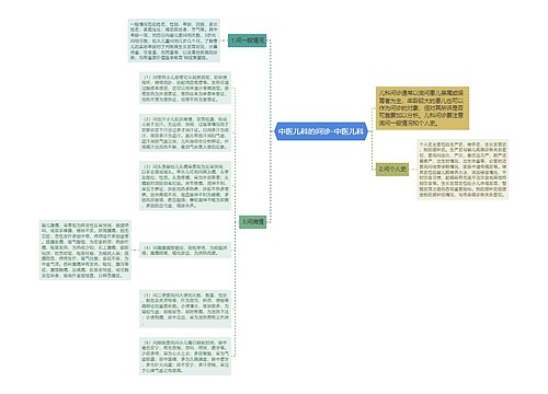 中医儿科的问诊-中医儿科