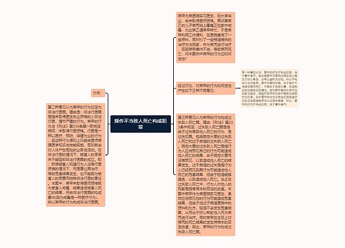 操作不当致人死亡构成犯罪