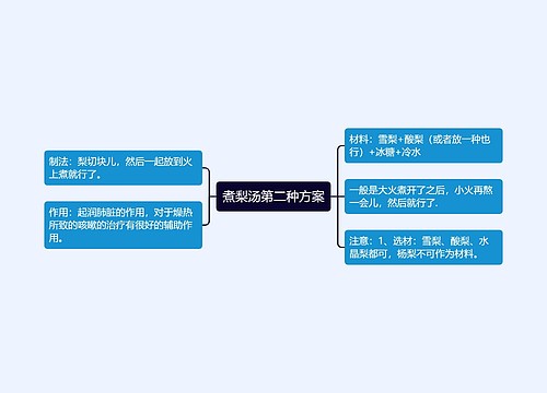 煮梨汤第二种方案