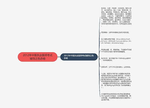 2012年中医执业医师考试辅导之色赤杨