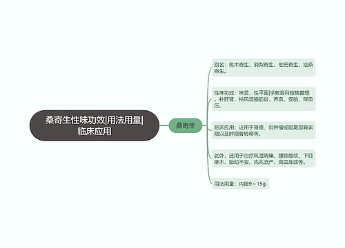 桑寄生性味功效|用法用量|临床应用