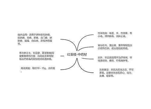 红重楼-中药材