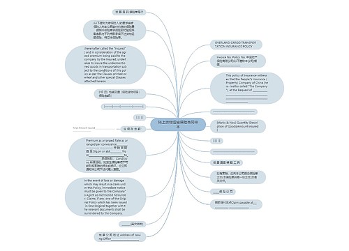 陆上货物运输保险合同样本