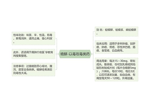 蟾酥-以毒攻毒类药