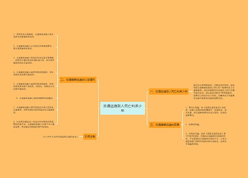 交通逃逸致人死亡判多少年