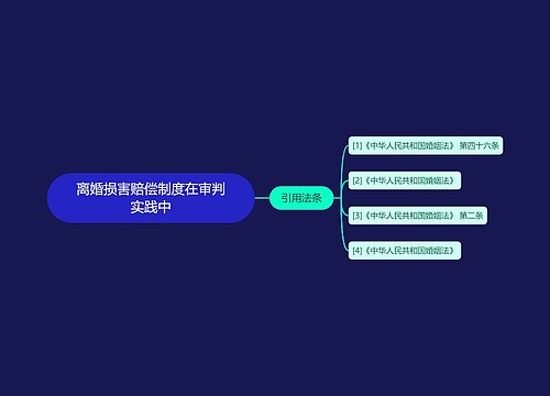 离婚损害赔偿制度在审判实践中