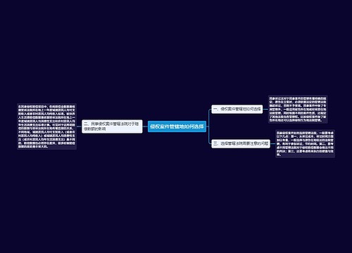 侵权案件管辖地如何选择