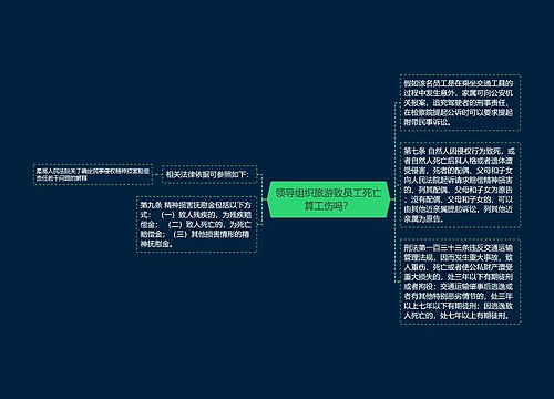 领导组织旅游致员工死亡算工伤吗？