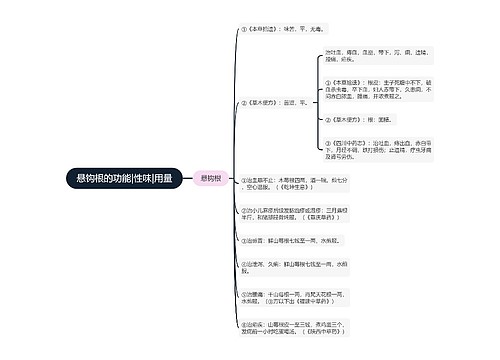 悬钩根的功能|性味|用量