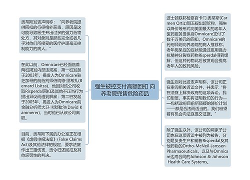 强生被控支付高额回扣 向养老院兜售危险药品