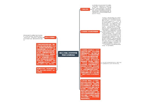 建设工程施工损害相邻建筑物及设备赔偿案