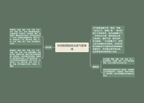 针刺配隔物灸治支气管哮喘