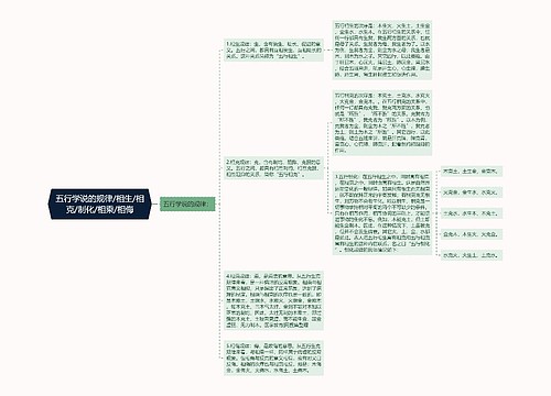 五行学说的规律/相生/相克/制化/相乘/相侮