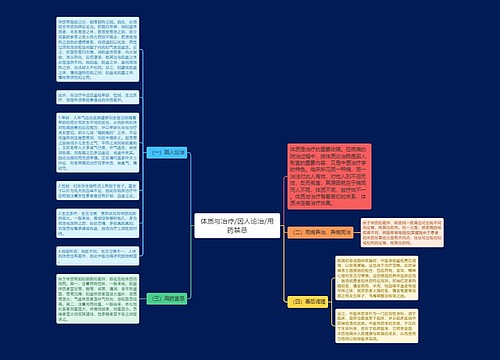 体质与治疗/因人论治/用药禁忌