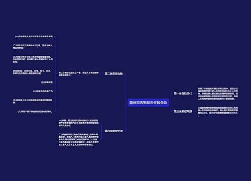 精神损害赔偿责任险条款