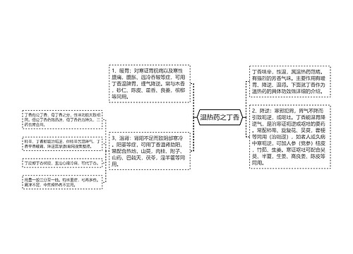温热药之丁香