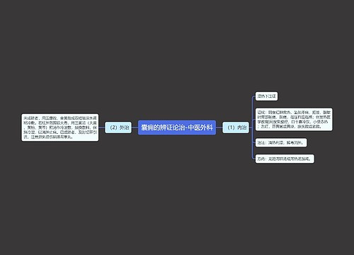 囊痈的辨证论治-中医外科