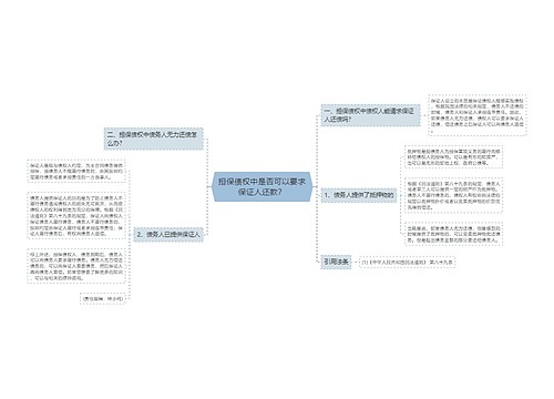 担保债权中是否可以要求保证人还款？