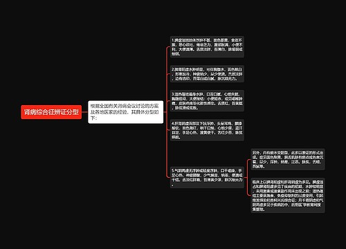 肾病综合征辨证分型