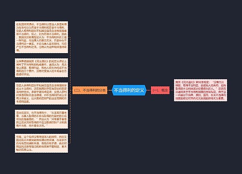 不当得利的定义
