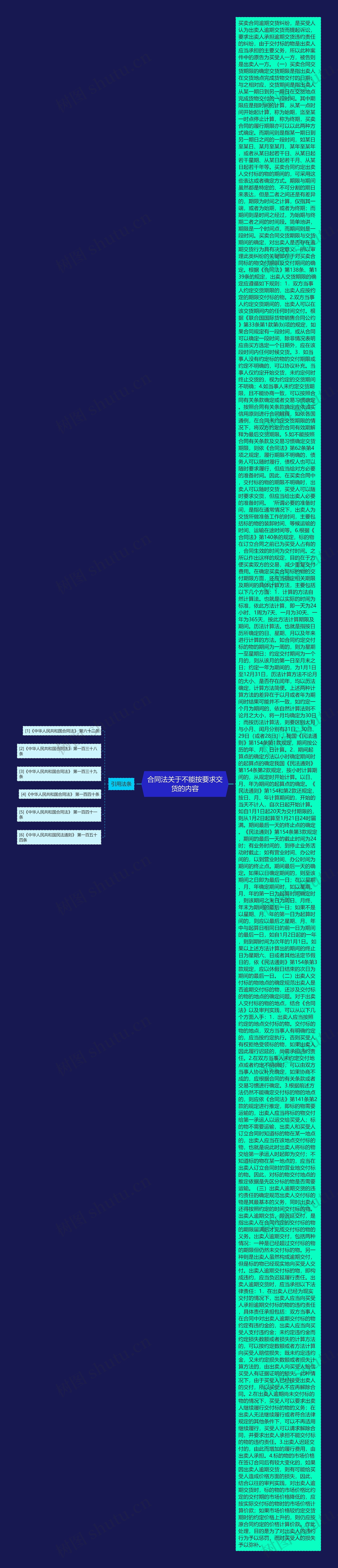 合同法关于不能按要求交货的内容思维导图