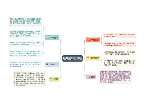 顿咳的转归预后