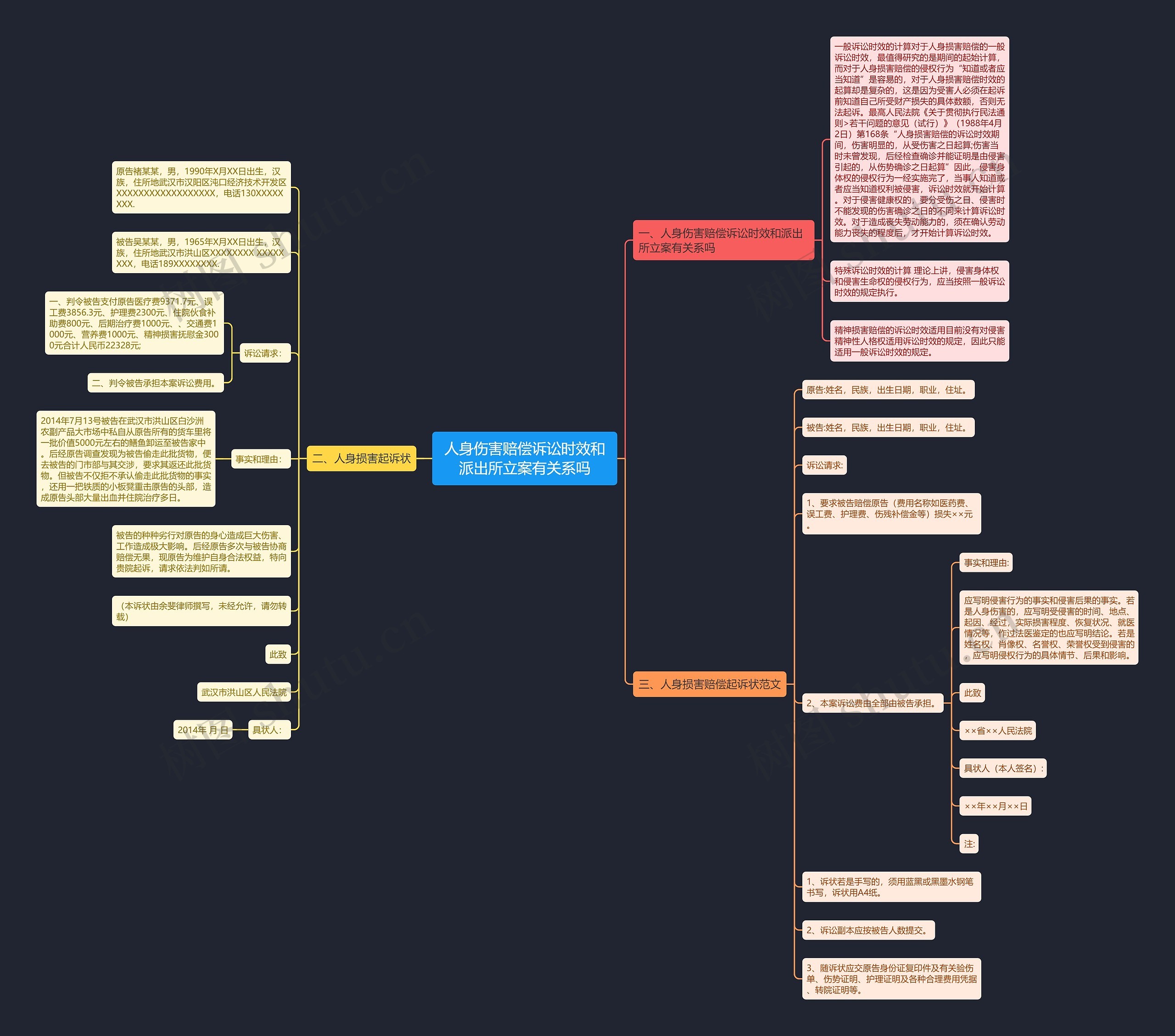 人身伤害赔偿诉讼时效和派出所立案有关系吗 人身伤害赔偿诉讼时效和派出所立案有关系吗