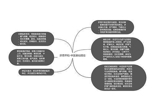 肝胃不和-中医基础理论