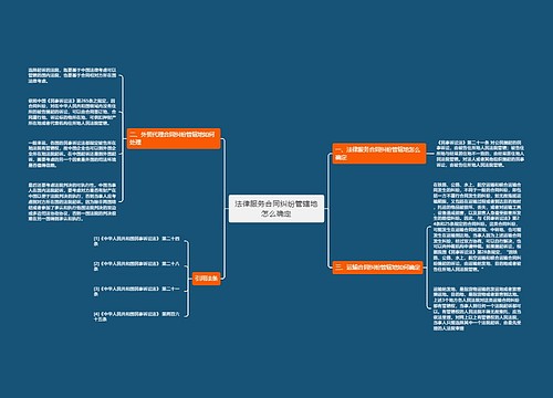 法律服务合同纠纷管辖地怎么确定