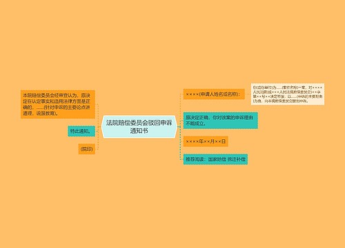 法院赔偿委员会驳回申诉通知书