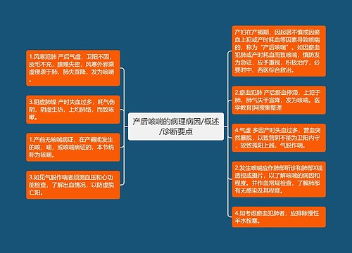 产后咳喘的病理病因/概述/诊断要点