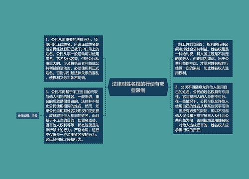 法律对姓名权的行使有哪些限制