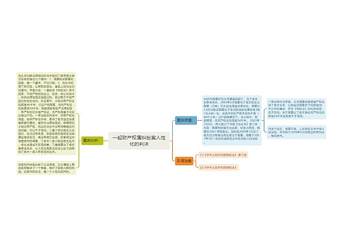 一起财产权属纠纷案人性化的判决