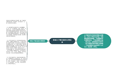 影响女子胞功能的生理因素