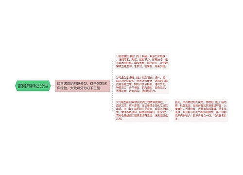 雷诺病辩证分型