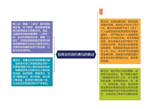 租房合同违约责任的要点