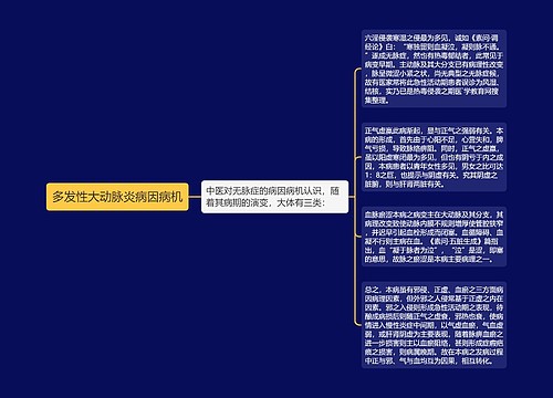 多发性大动脉炎病因病机