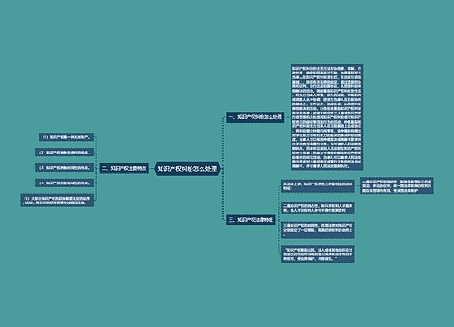 知识产权纠纷怎么处理
