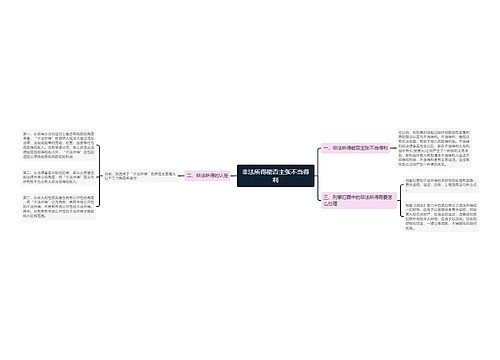 非法所得能否主张不当得利