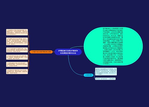 护理因素引发医疗事故争议的原因及解决办法