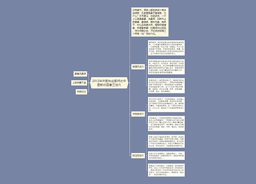 2012年中医执业医师之中医教你回春三池穴