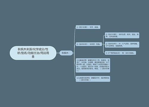 秋枫木来源/化学成分/性状/别名/功能主治/用法用量