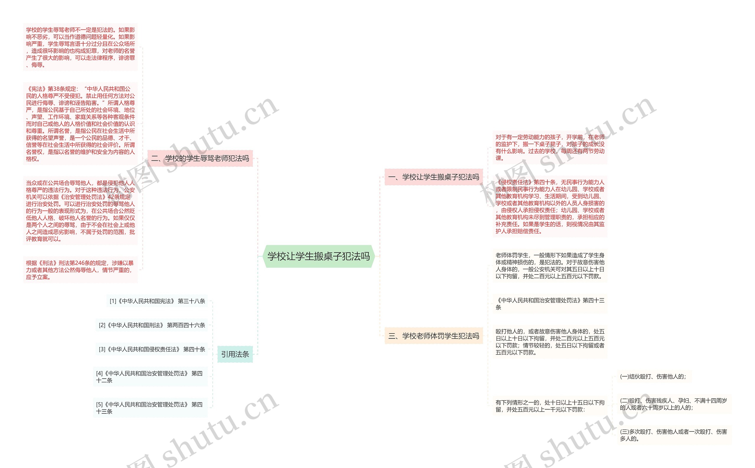 学校让学生搬桌子犯法吗