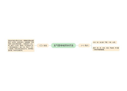 支气管哮喘耳针疗法