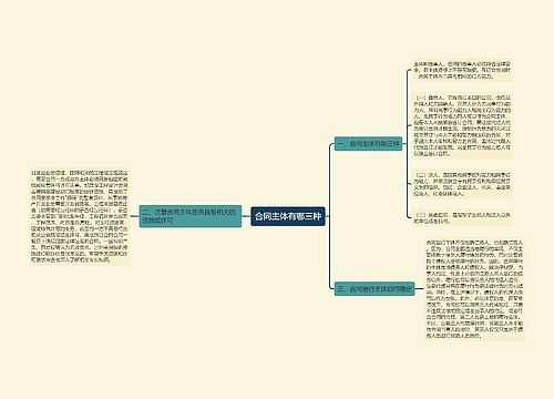 合同主体有哪三种