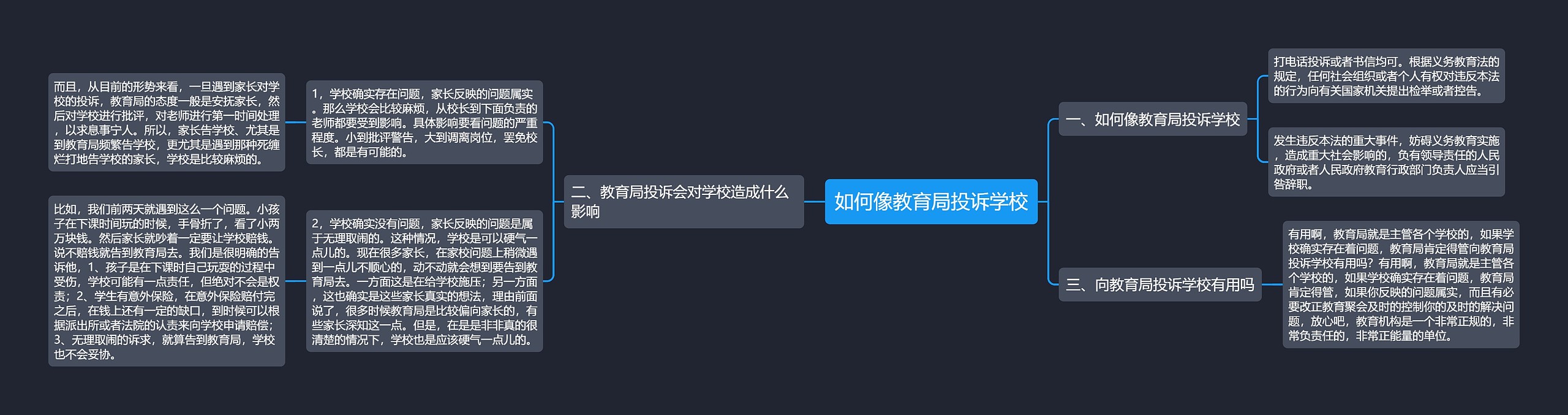 如何像教育局投诉学校