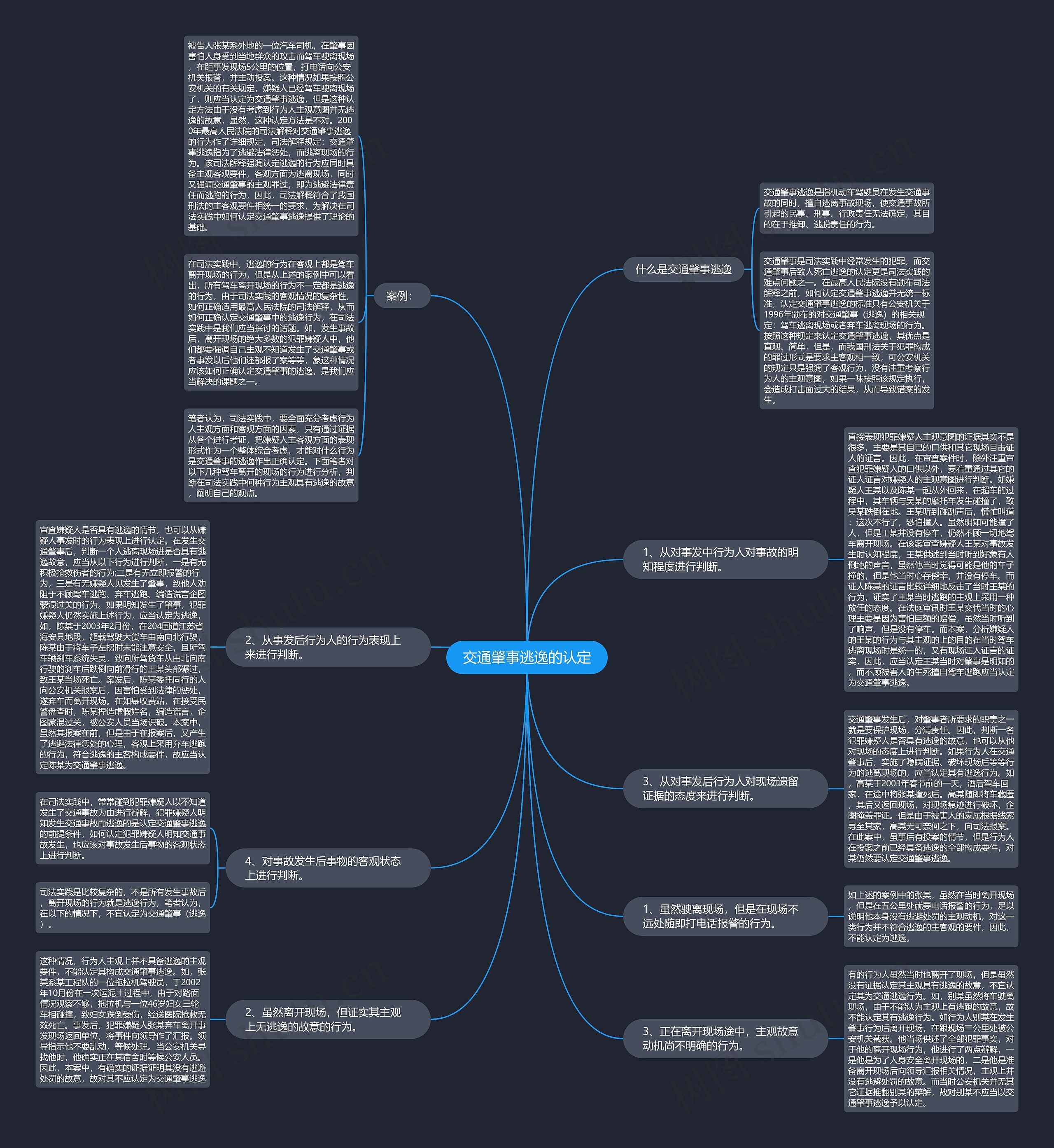 交通肇事逃逸的认定 交通肇事逃逸的认定