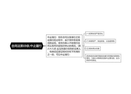 合同法第69条:中止履行