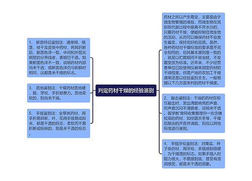 判定药材干燥的经验鉴别