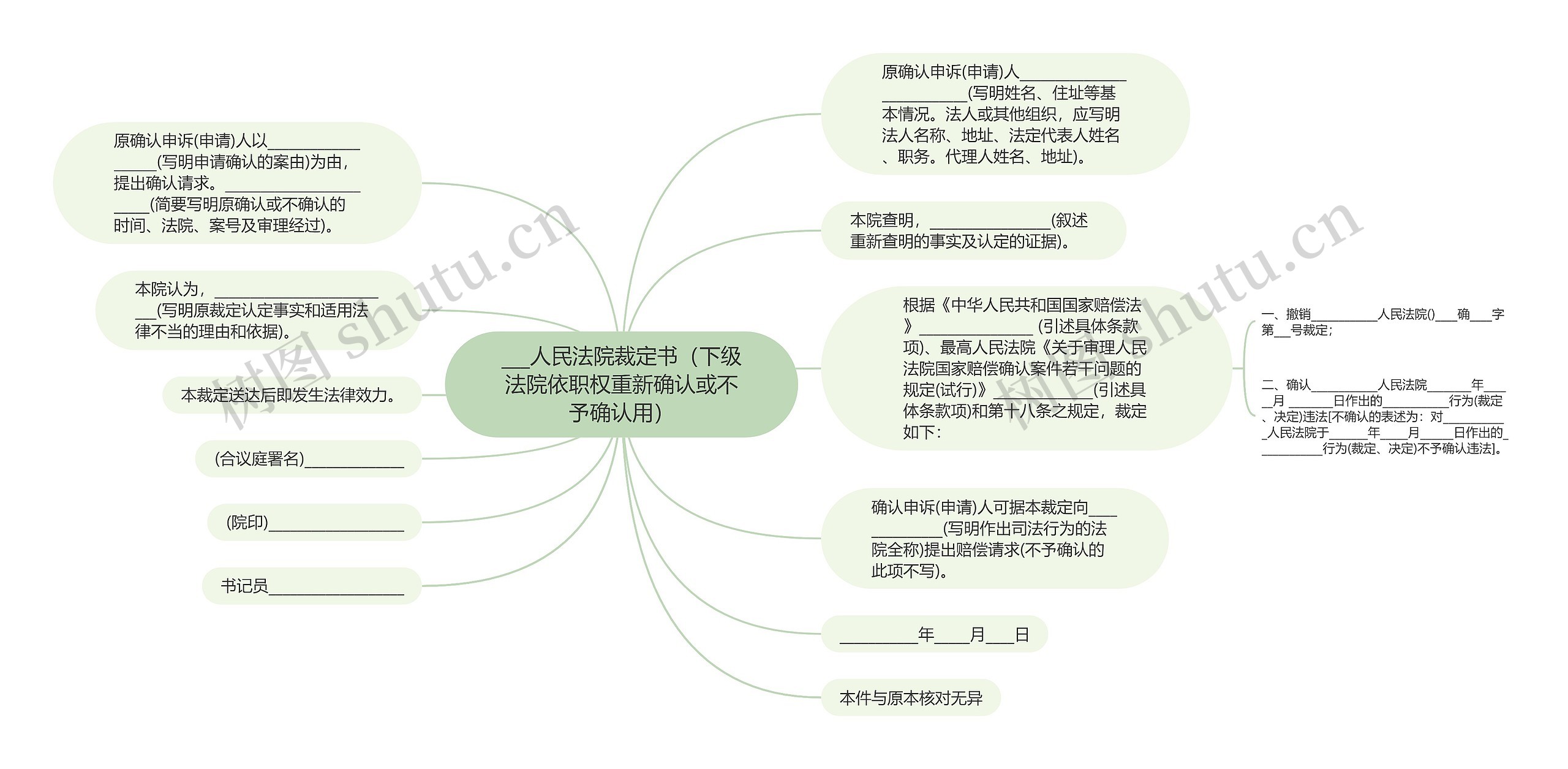___人民法院裁定书（下级法院依职权重新确认或不予确认用）